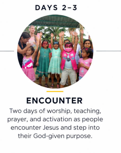 day-2-3 Encounter